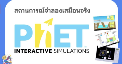 แบบจำลองการเรียนรู้บทเรียนแบบ simulation ด้านคณิตศาสตร์ และวิทยาศาสตร์