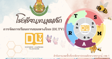 โรงเรียนขนาดเล็ก สพป.เพชรบูรณ์ เขต 1